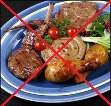 Verbotene Produkte