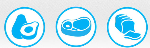 Prinzipien der ketogenen Ernährung